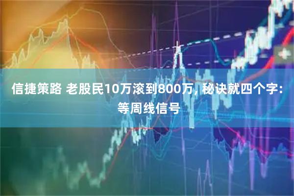 信捷策路 老股民10万滚到800万, 秘诀就四个字: 等周线信号